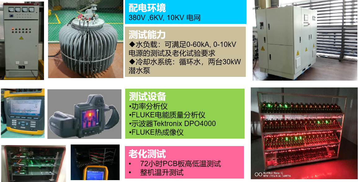 质量控制(1) 质量控制(1)